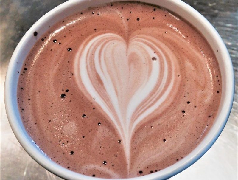 Online Dating Etiquette